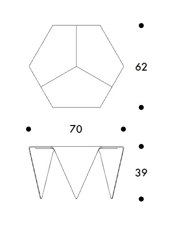 product size