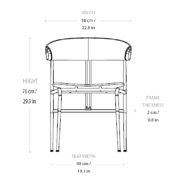 product size