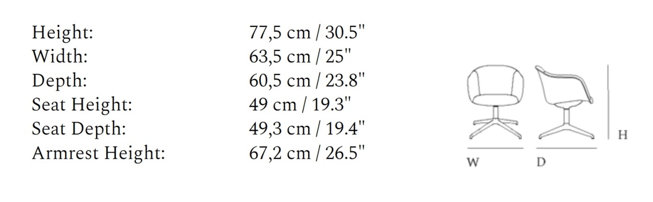 product size