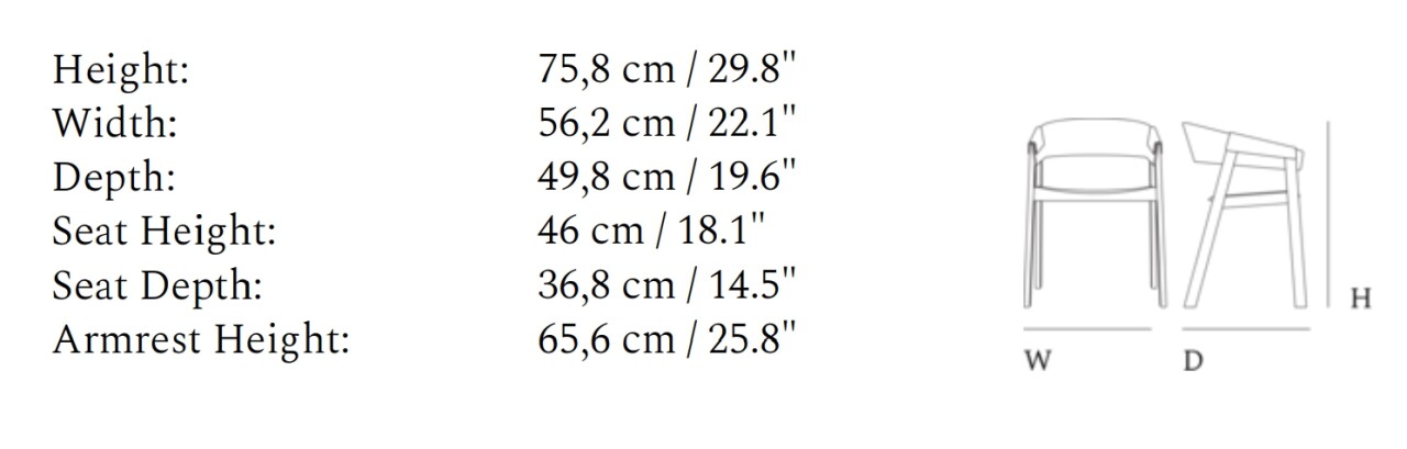 product size