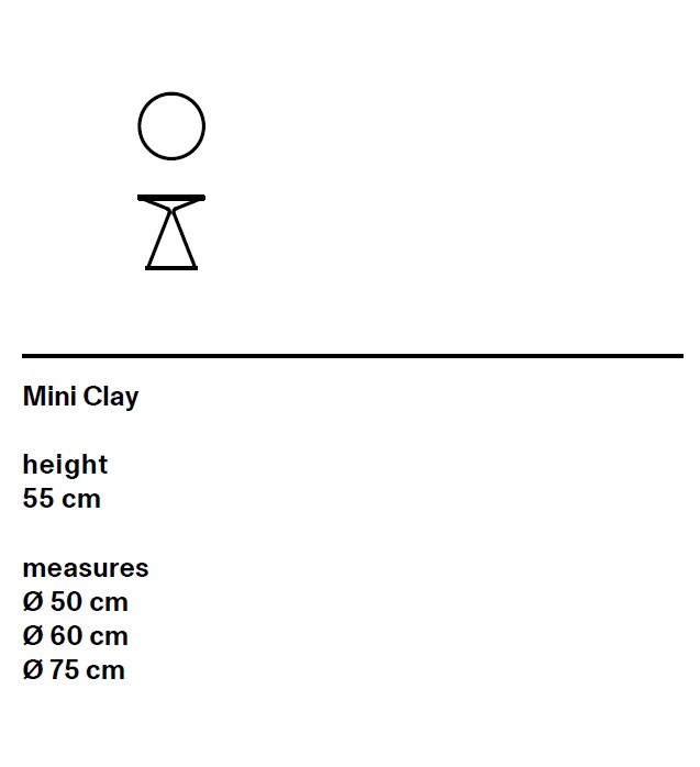 product size