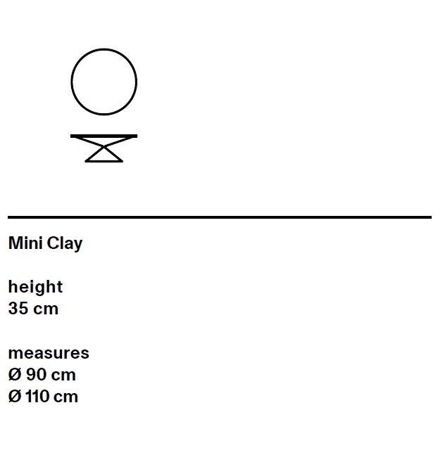 product size