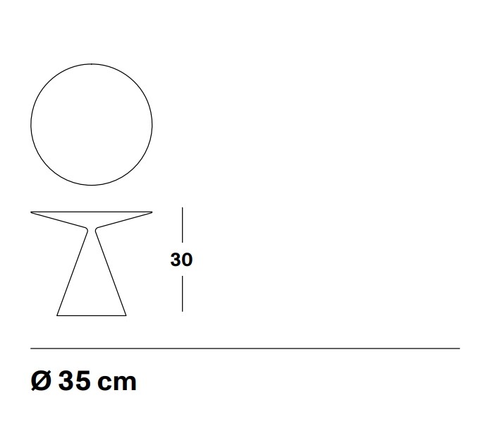 product size
