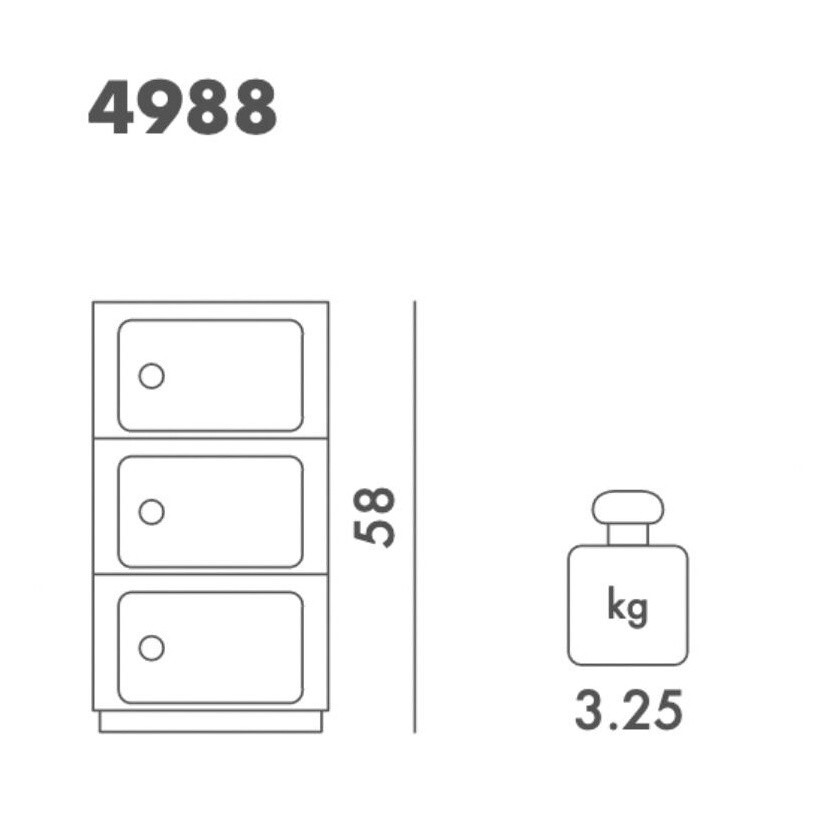 product size
