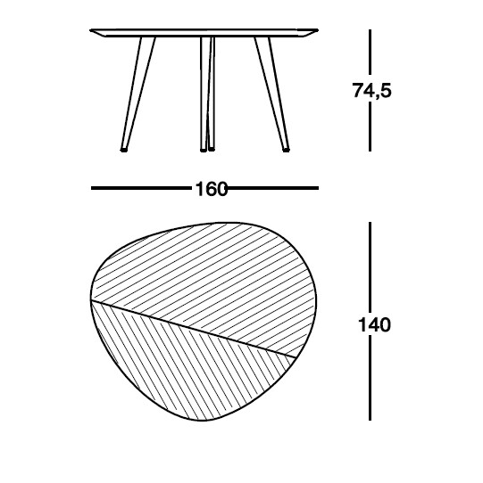 product size