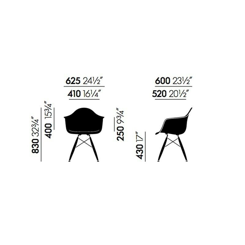 product size