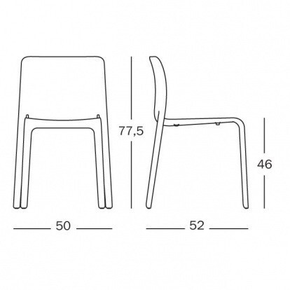 product size