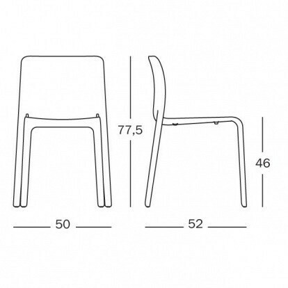 product size