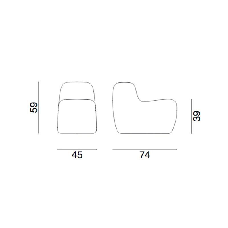 product size